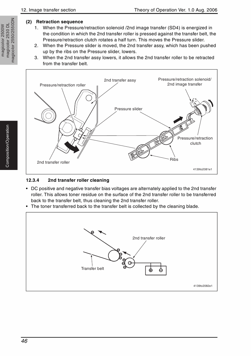 Konica-Minolta magicolor 2500W 2530DL 2550 2550DN THEORY-OPERATION Service Manual-4